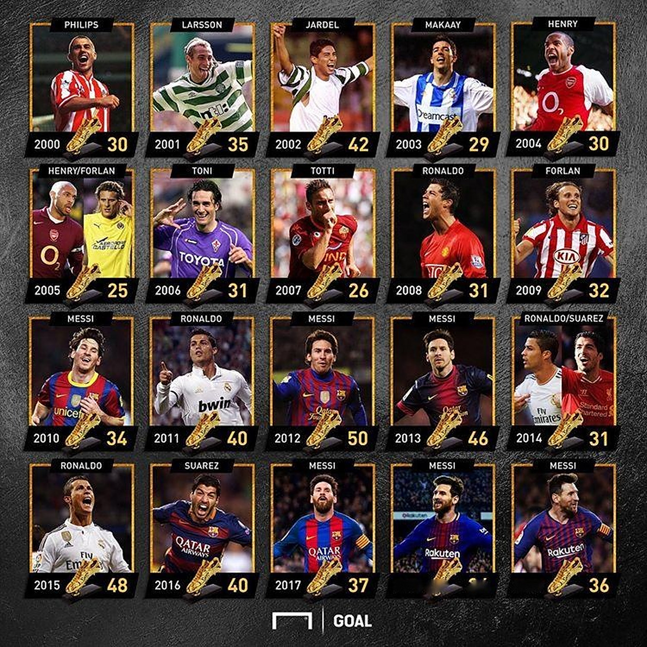 [图]中超-莱昂纳多传射 上海海港4-1送津门虎赛季首败